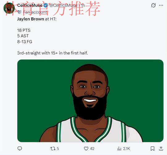 连续五场30+步入巅峰！布朗罚球14中7遭逆转 五年2.85亿还贵吗？