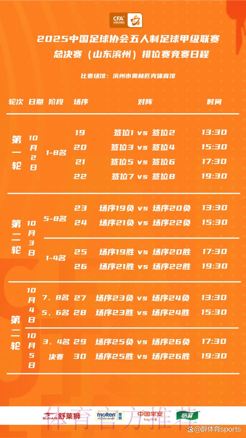 2024五甲总决赛在山东滨州开战 2024五甲总决赛在山东滨州开战