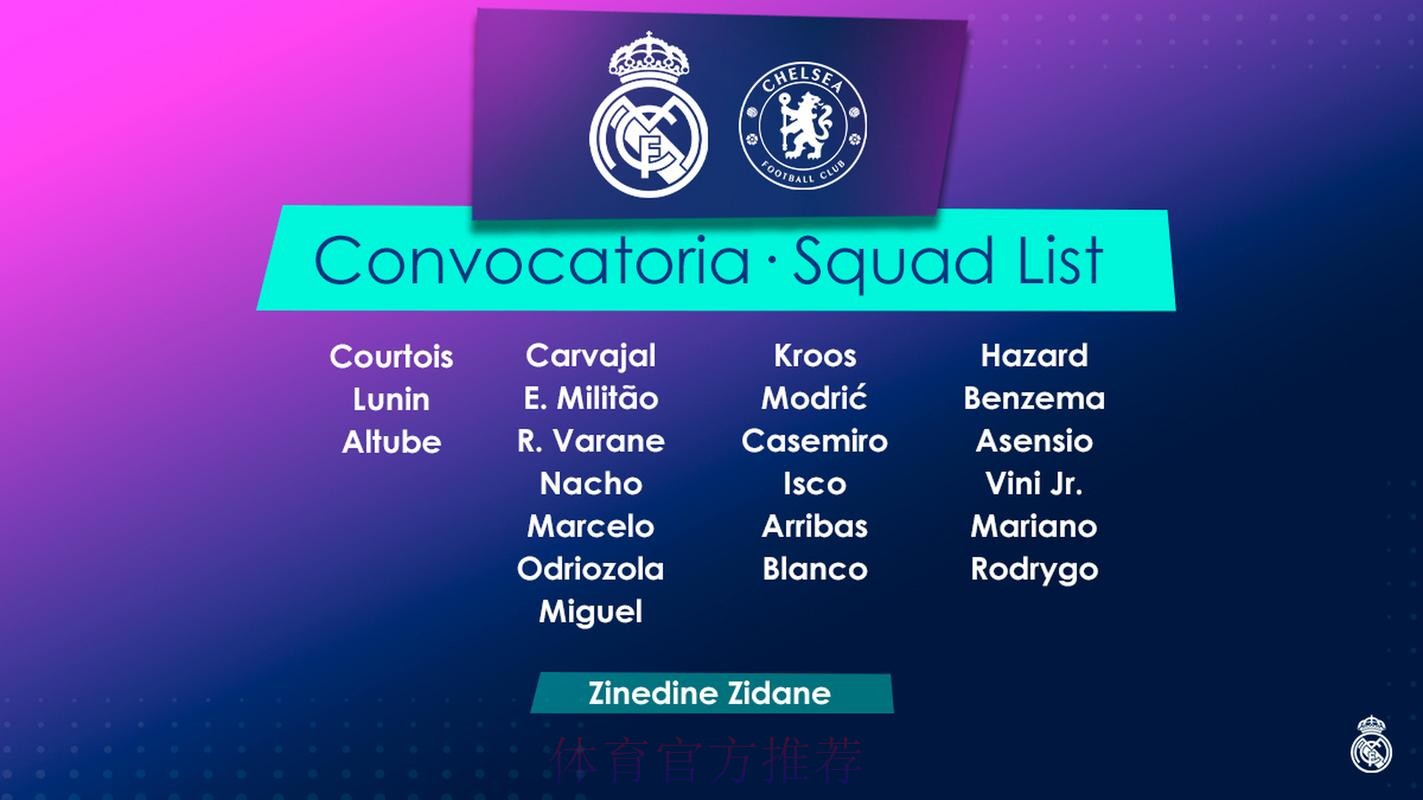 皇马欧冠战切尔西名单:阿扎尔与库尔图瓦战旧主